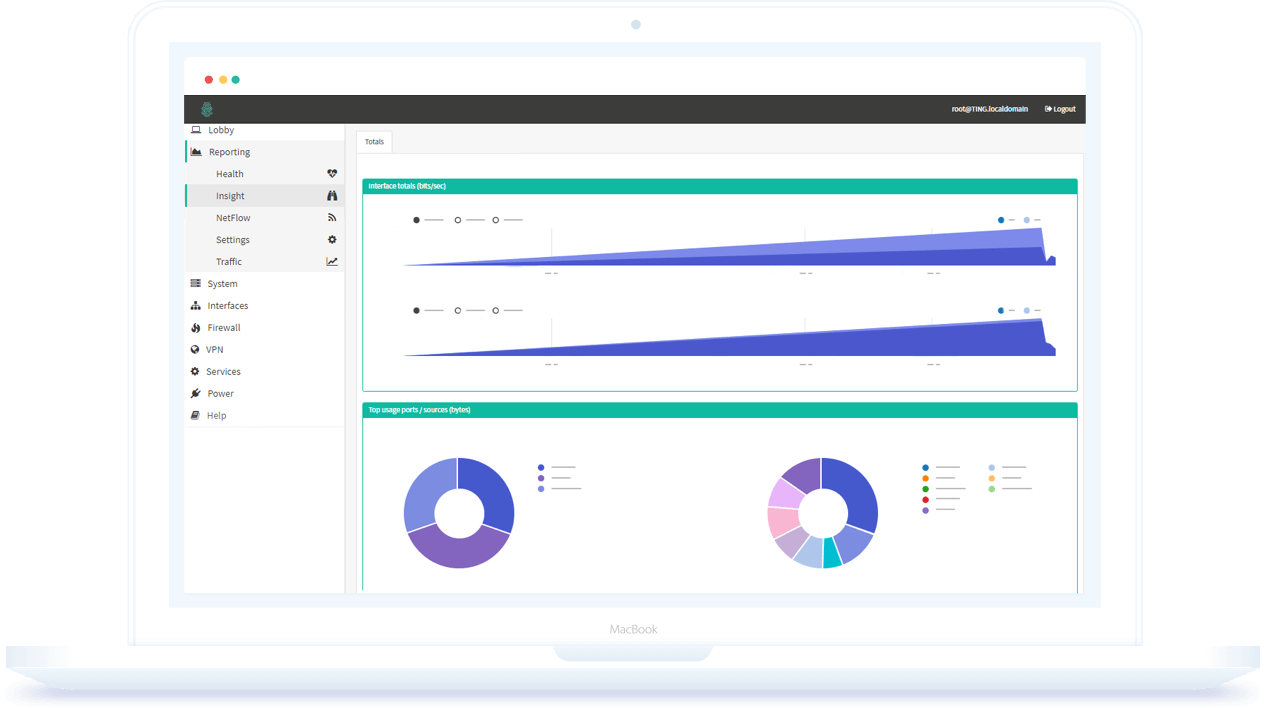 Management of all functions in a single web interface